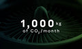 1000kg CO2 every Month