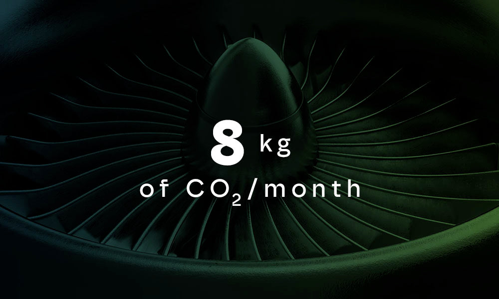 8kg CO2 every Month